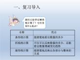 第七单元 课时1 选择合适的统计图 精品PPT课件