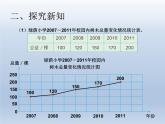 第七单元 课时1 选择合适的统计图 精品PPT课件