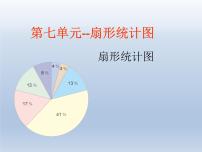 小学数学7 扇形统计图课文内容课件ppt