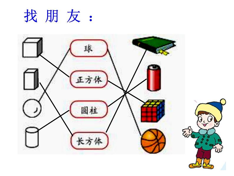 一年级上册数学课件 八、回顾整理——图形、位置、分类与比较 青岛版（五四学制）08