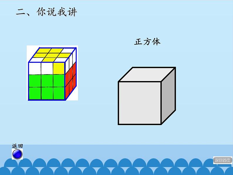 一年级上册数学课件 六 谁的手儿巧——认识图形  青岛版（五四学制）07