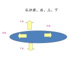 一年级上册数学课件 四 有趣的游戏——认识位置  青岛版（五四学制）