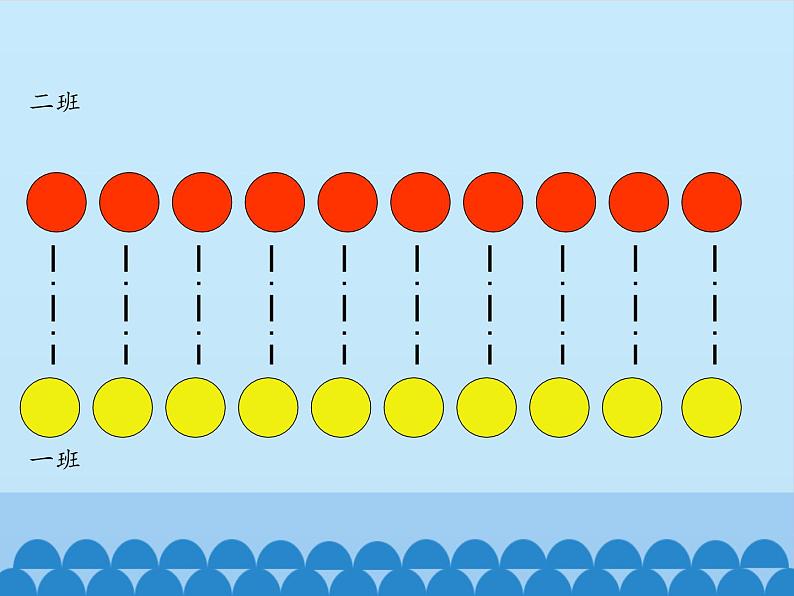 一年级上册数学课件 一、快乐的校园——10以内数的认识 第四课时 青岛版（五四学制）06