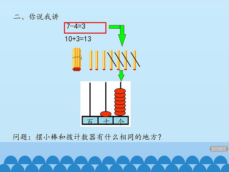 一年级上册数学课件 五、海鸥回来了——11—20各数的认识 第三课时 青岛版（五四学制）第7页