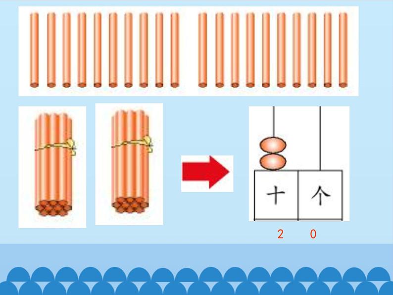 一年级上册数学课件 五、海鸥回来了——11—20各数的认识 第一课时 青岛版（五四学制）第5页