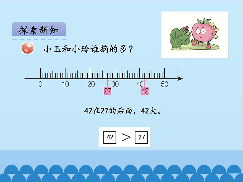 一年级下册数学课件 二 丰收了——100以内数的认识 第二课时 青岛版（五四学制）第5页