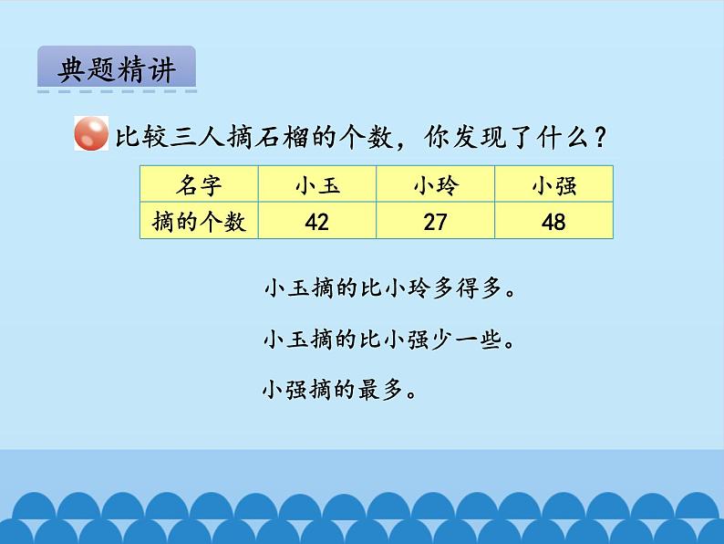 一年级下册数学课件 二 丰收了——100以内数的认识 第二课时 青岛版（五四学制）第8页