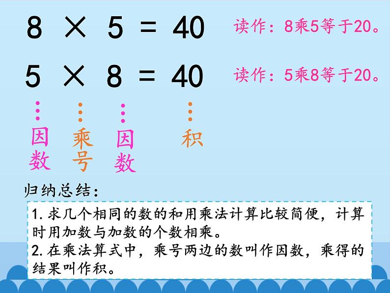 一年级下册数学课件 七 看魔术——乘法的初步认识 第二课时 青岛版（五四学制）05