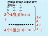 一年級下冊數(shù)學課件 七 看魔術(shù)——乘法的初步認識 復習課件 青島版（五四學制）