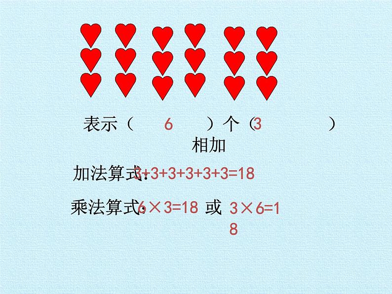 一年级下册数学课件 七 看魔术——乘法的初步认识 复习课件 青岛版（五四学制）06