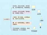 一年級下冊數(shù)學課件 三 牧童——認識圖形 復習課件 青島版（五四學制）