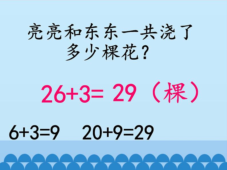 一年级下册数学课件 四 绿色行动——100以内的加减法（一） 第一课时 青岛版（五四学制）第8页