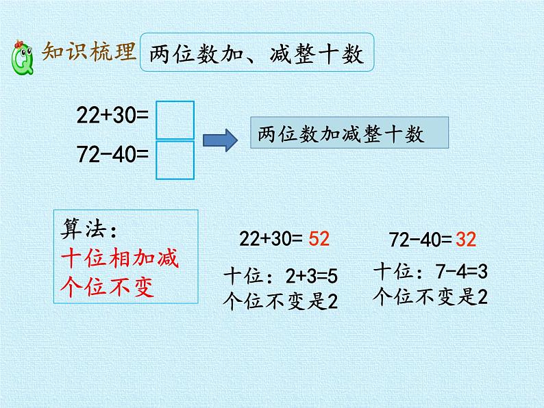 一年级下册数学课件 四 绿色行动——100以内的加减法（一） 复习课件 青岛版（五四学制）03