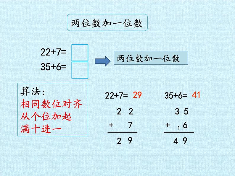 一年级下册数学课件 四 绿色行动——100以内的加减法（一） 复习课件 青岛版（五四学制）04