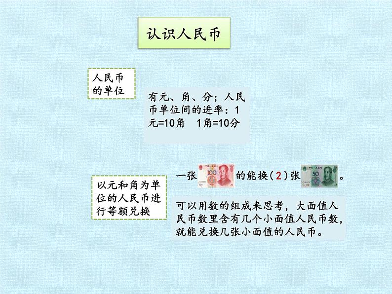 一年级下册数学课件 五 小小存钱罐——人民币的认识 复习课件 青岛版（五四学制）05