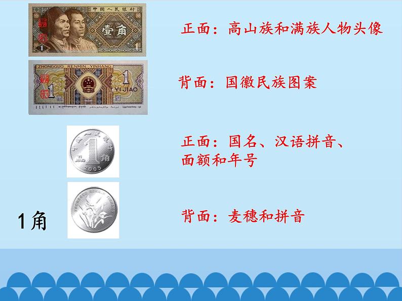 一年级下册数学课件 五 小小存钱罐——人民币的认识 第一课时 青岛版（五四学制）05