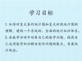 五年级上册数学课件 九 爱护眼睛——复式统计图 复习课件 青岛版（五四学制）