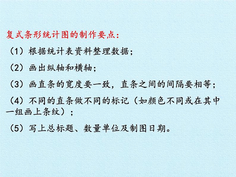 五年级上册数学课件 九 爱护眼睛——复式统计图 复习课件 青岛版（五四学制）04