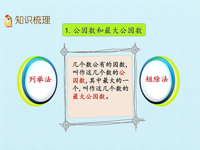 五年级上册数学课件 二 关注环境——分数加减法（二）复习课件  青岛版（五四学制）03