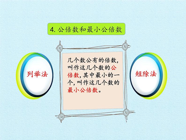 五年级上册数学课件 二 关注环境——分数加减法（二）复习课件  青岛版（五四学制）06