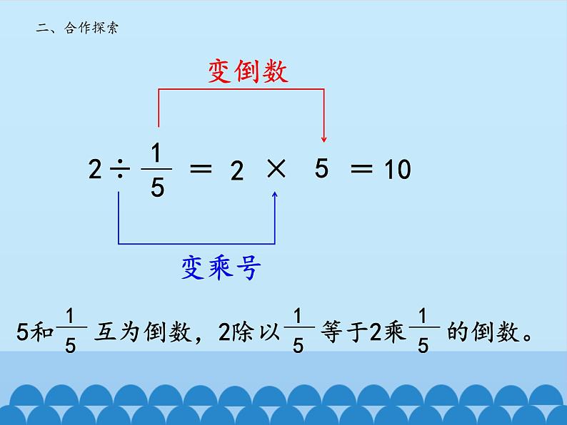 五年级上册数学课件 六 布艺兴趣小组——分数除法 第二课时  青岛版（五四学制）06