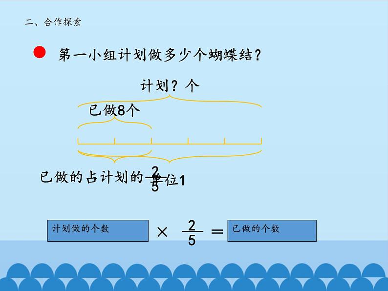 五年级上册数学课件 六 布艺兴趣小组——分数除法 第三课时  青岛版（五四学制）04