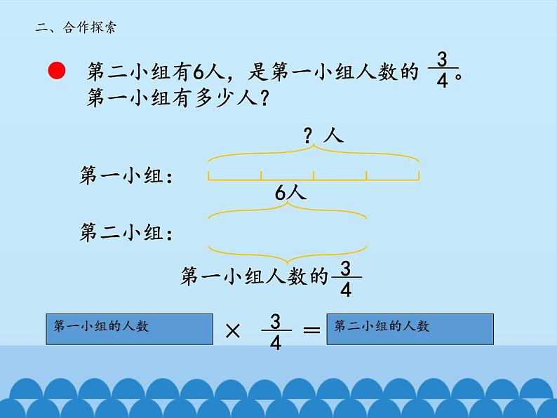 五年级上册数学课件 六 布艺兴趣小组——分数除法 第三课时  青岛版（五四学制）07