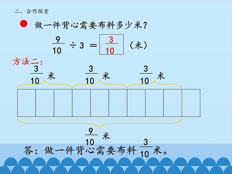 五年级上册数学课件 六 布艺兴趣小组——分数除法 第一课时  青岛版（五四学制）05