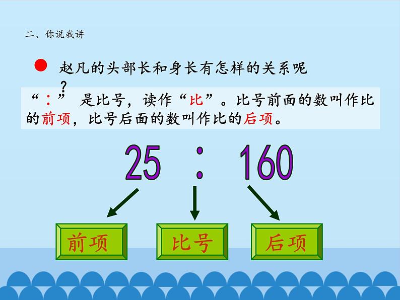 五年级上册数学课件 七 人体的奥秘——比 第一课时  青岛版（五四学制）06