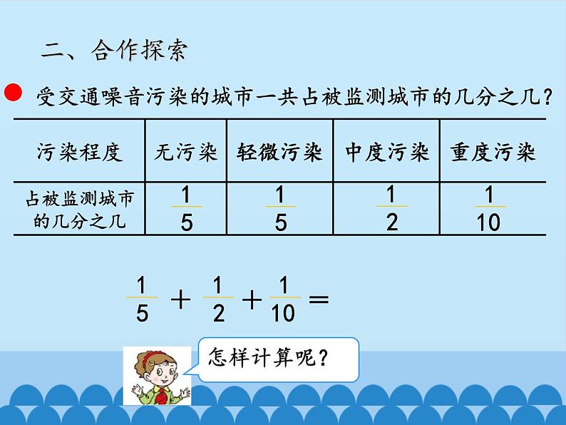 五年级上册数学课件 二 关注环境——分数加减法（二）第三课时  青岛版（五四学制）04