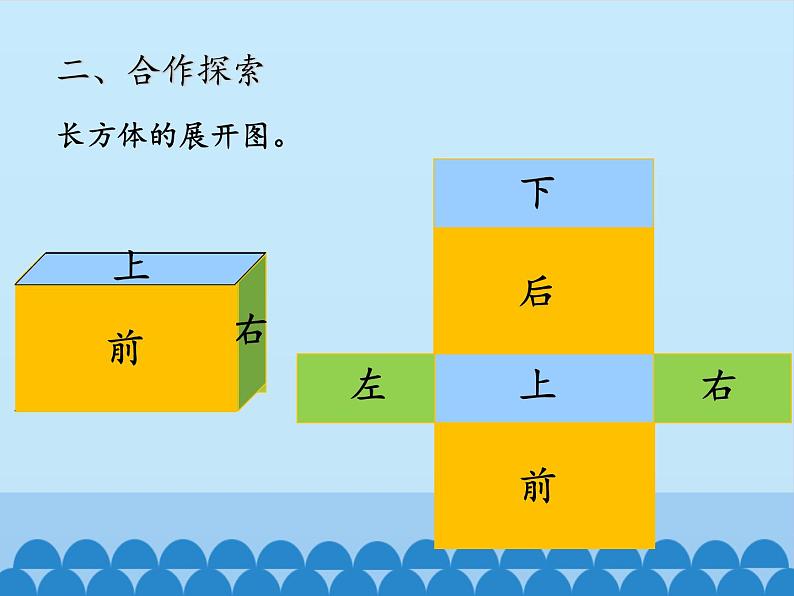 五年级上册数学课件 三 包装盒——长方体和正方体 第二课时  青岛版（五四学制）第4页