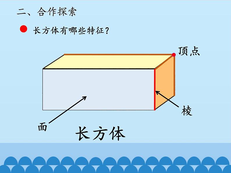 五年级上册数学课件 三 包装盒——长方体和正方体 第一课时  青岛版（五四学制）05