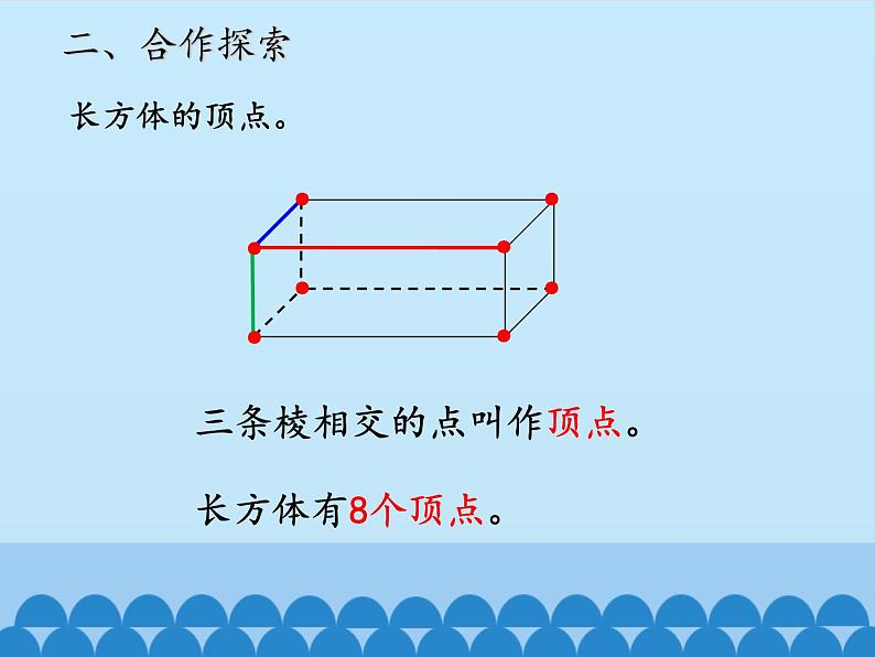 五年级上册数学课件 三 包装盒——长方体和正方体 第一课时  青岛版（五四学制）08