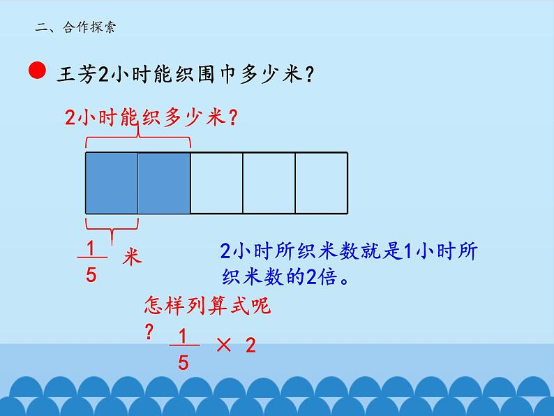 五年级上册数学课件 四 小手艺展示——分数乘法 第二课时  青岛版（五四学制）04