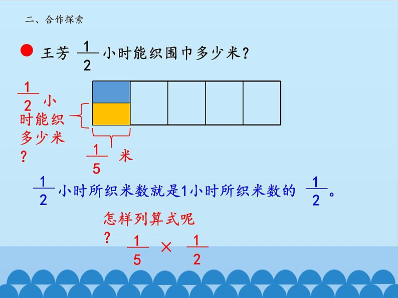 五年级上册数学课件 四 小手艺展示——分数乘法 第二课时  青岛版（五四学制）05