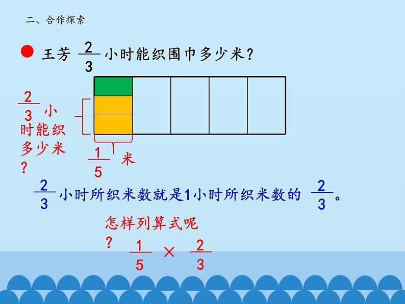 五年级上册数学课件 四 小手艺展示——分数乘法 第二课时  青岛版（五四学制）06