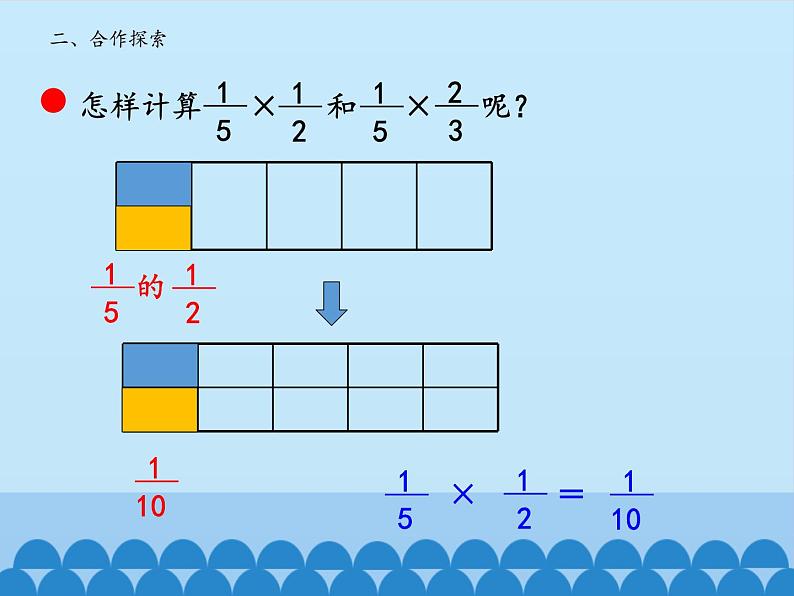 五年级上册数学课件 四 小手艺展示——分数乘法 第二课时  青岛版（五四学制）07