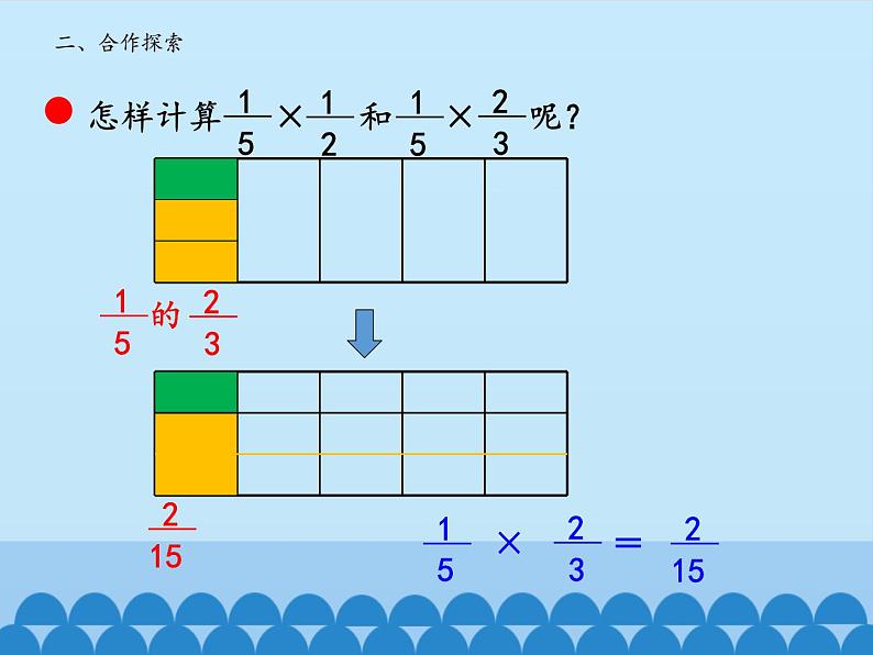 五年级上册数学课件 四 小手艺展示——分数乘法 第二课时  青岛版（五四学制）08