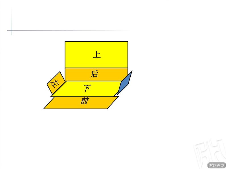 五年级上册数学课件 三 长方体和正方体的表面积   青岛版（五四学制）第8页