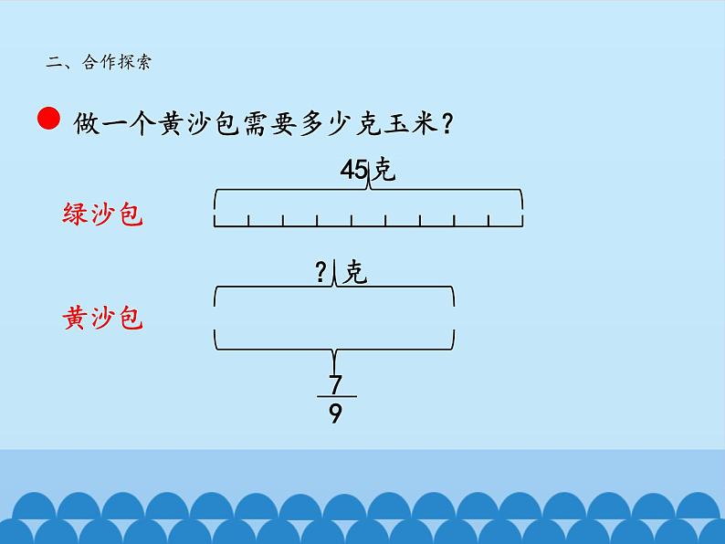 五年级上册数学课件 四 小手艺展示——分数乘法 第四课时  青岛版（五四学制）08