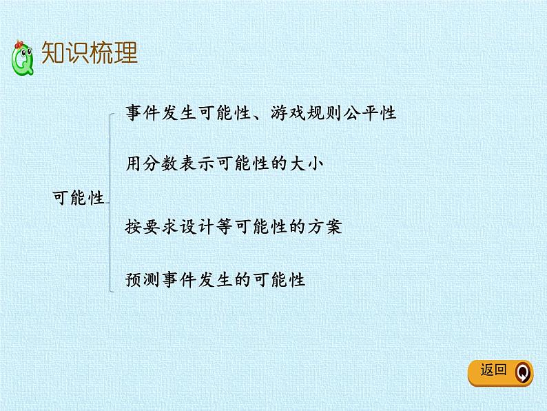 五年级上册数学课件 五 摸球游戏——可能性 复习课件 青岛版（五四学制）04