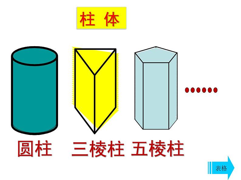 五年级上册数学课件 长方体和正方体的整理复习  青岛版（五四学制）第7页