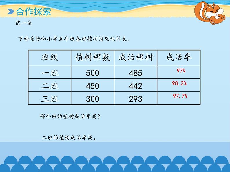 五年级下册数学课件 二 体检中的百分数——百分数（一） 青岛版（五四学制）08