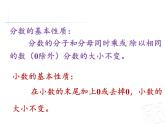 五年級下冊數學課件 回顧整理——總復習 青島版（五四學制）