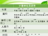 五年級下冊數學課件 量 與 計 量 青島版（五四學制）