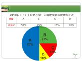 五年级下册数学课件 七  统计  青岛版（五四学制）