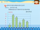 五年级下册数学课件 七 奥运奖牌——扇形统计图 青岛版（五四学制）