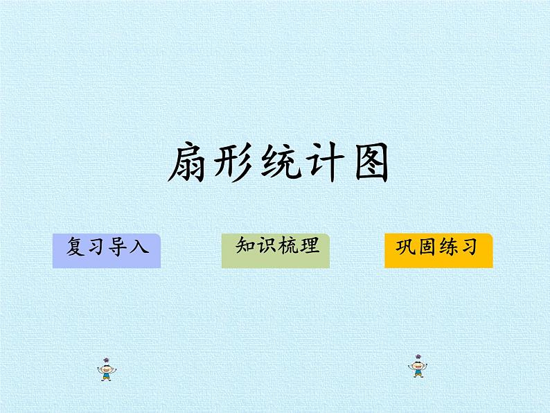 五年级下册数学课件 七 奥运奖牌——扇形统计图 复习课件 青岛版（五四学制）02