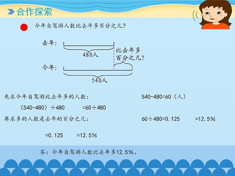 五年级下册数学课件 三 欢乐农家游——百分数（二） 青岛版（五四学制）第4页