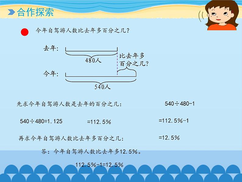 五年级下册数学课件 三 欢乐农家游——百分数（二） 青岛版（五四学制）第5页